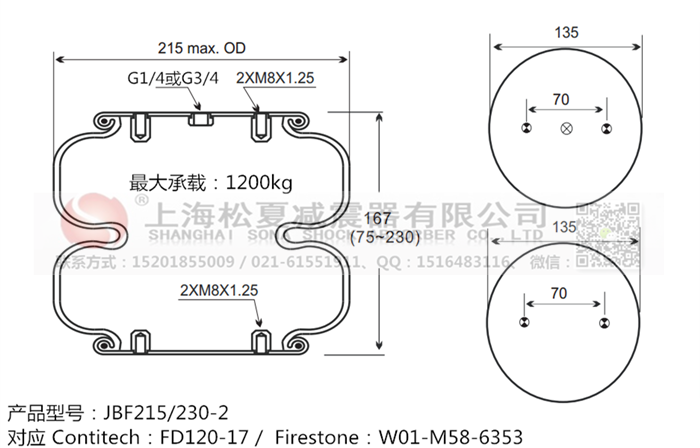 JBF215/230-2橡膠<a href='http://www.brandnew-swimwear.com/' target='_blank'><u>空氣彈簧</u></a>