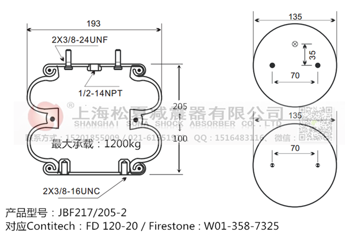 JBF217/205-2橡膠<a href='http://www.brandnew-swimwear.com/' target='_blank'><u>空氣彈簧</u></a>