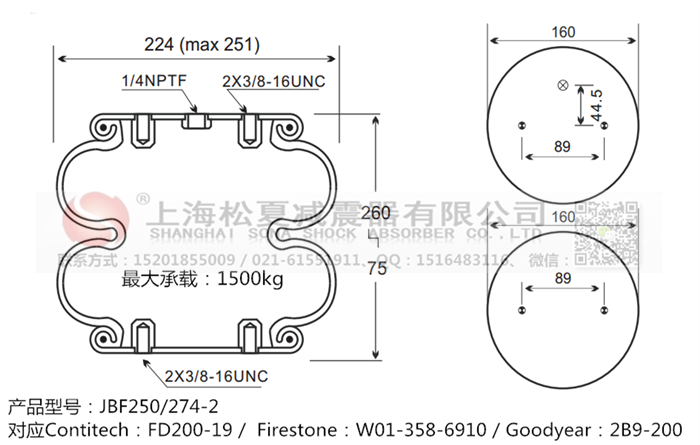 JBF250/274-2橡膠<a href='http://www.brandnew-swimwear.com/' target='_blank'><u>空氣彈簧</u></a>