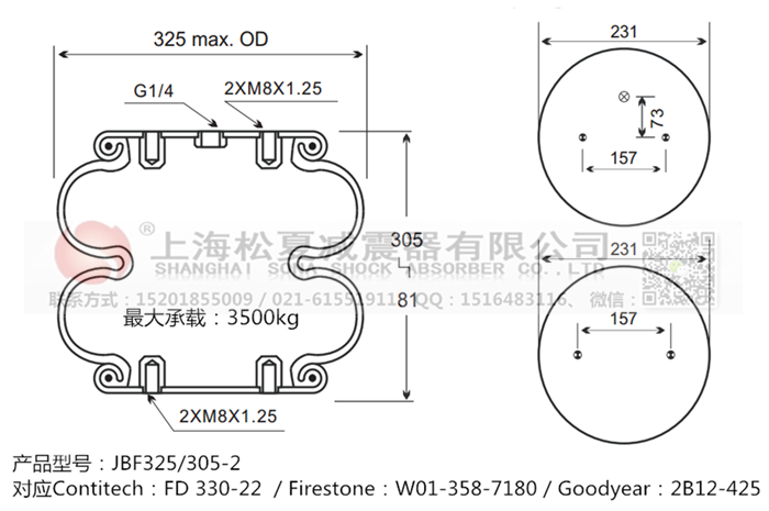 JBF325/305-2橡膠<a href='http://www.brandnew-swimwear.com/' target='_blank'><u>空氣彈簧</u></a>